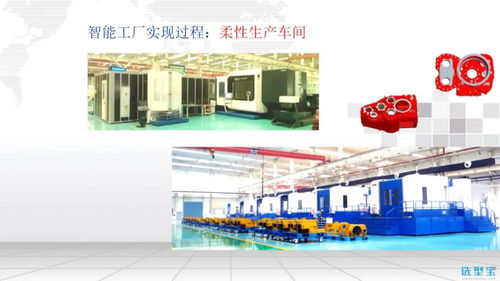 智能工廠信息化整體解決方案 選型寶精選資料下載