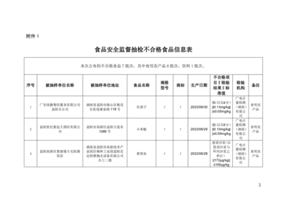 湖南省益陽市市場監督管理局公示329批次食品抽檢情況